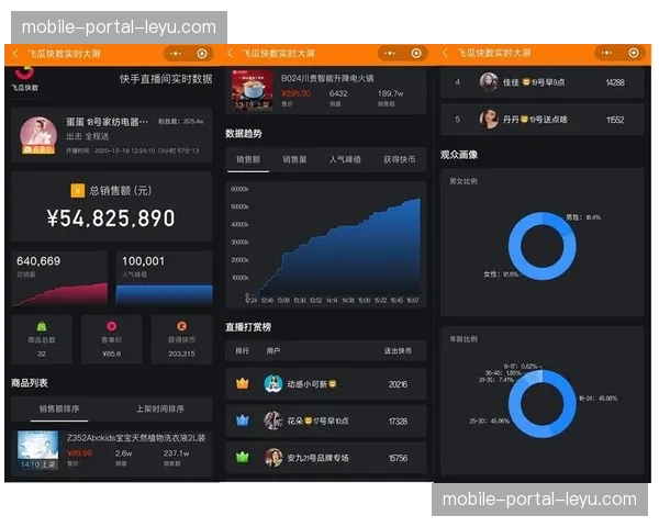 直播流中广告识别算法普及，赞助商权益监测实现秒级
